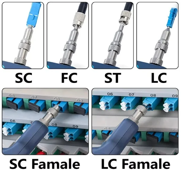 Handheld Fiber Scope